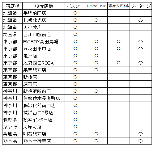 自遊空間バーチャル事業部 tweet media