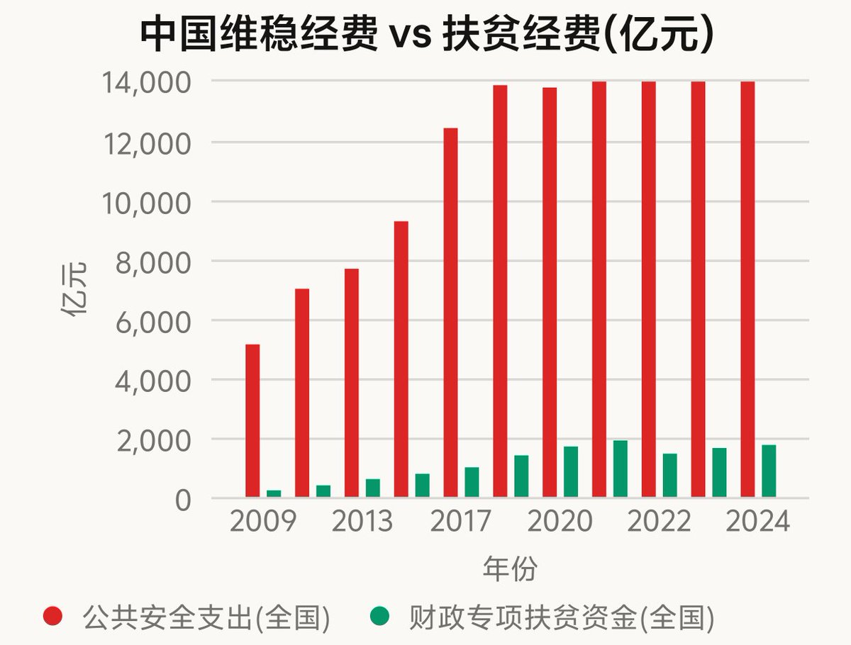 七海千秋 tweet media