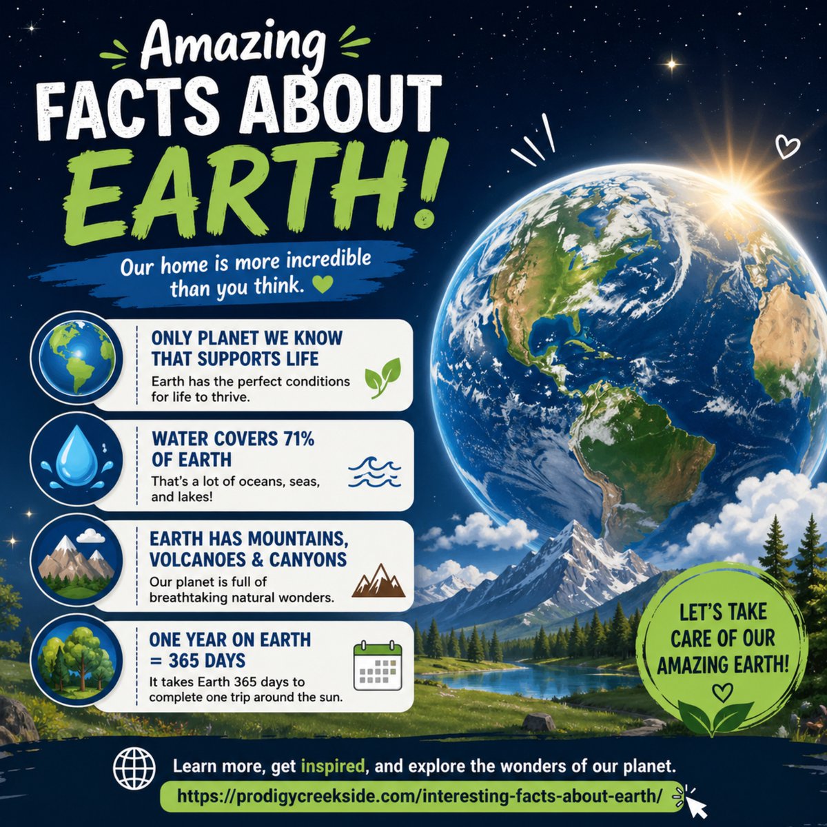 prodigycreek's tweet image. 🌍 Earth is AMAZING!

✔️ 71% water
✔️ Supports life
✔️ 365 days = 1 year
Let’s learn &amp;amp; protect our planet 💚

🔗 prodigycreekside.com/interesting-fa…

#EarthFacts #DidYouKnow #KidsLearning #STEM #PlanetEarth