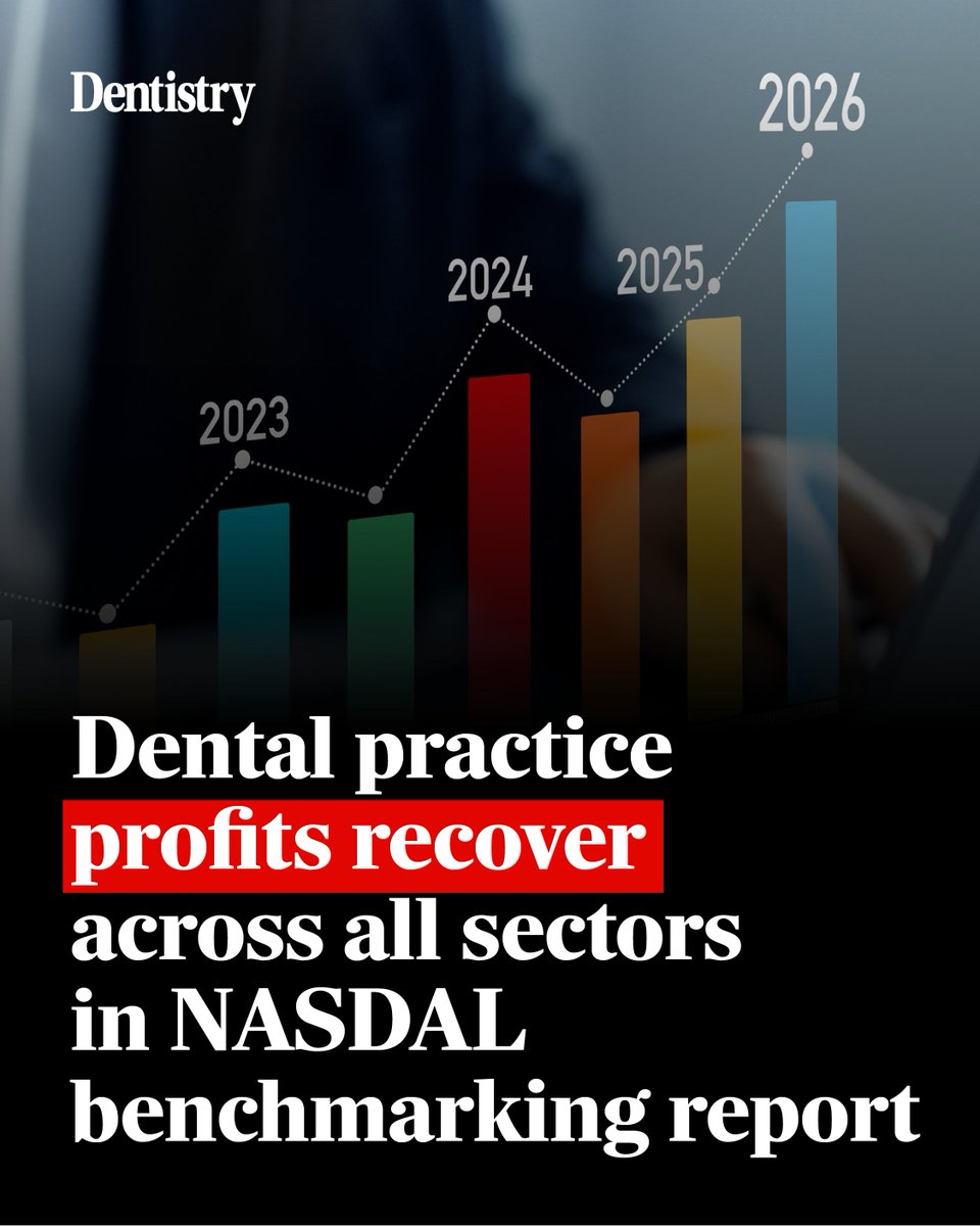 Dentistry tweet media