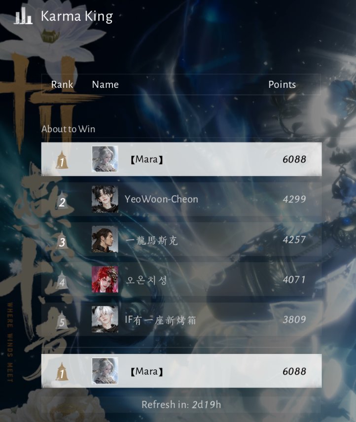 MechaMaraVT's tweet photo. I started tracking the kills for this week to see the progression. https://t.co/SxpbUOrJZJ