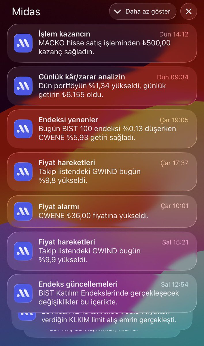 Fit Yatırımcı tweet media