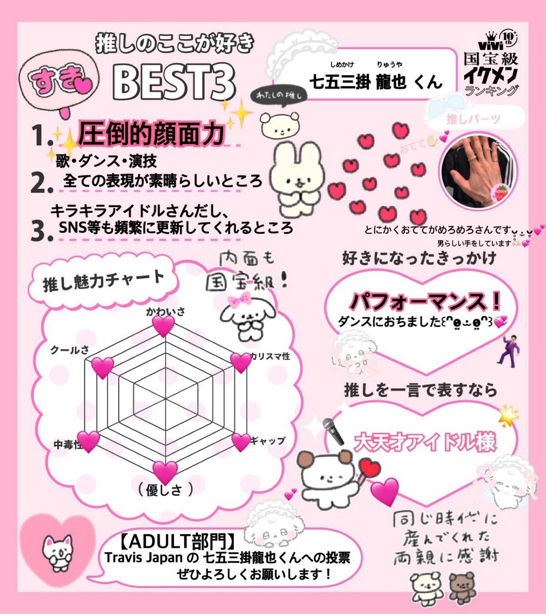 ryuuyachama's tweet photo. 👑  #ViVi国宝級イケメンランキング 

          ⊹₊ ︵︵︵﹒ㅤ﹒︵︵︵ ₊˚⊹

     #TravisJapan   #七五三掛龍也 くん

          ⊹₊ ︶︶︶﹒ㅤ﹒ ︶︶︶ ₊˚⊹

【ADULT部門】への投票をぜひよろしくお願い���ます！꒰ᐢo̴��̷̤ ‧̫ o̴̶̷̤ᐢ꒱💞✨️ https://t.co/0gqG7NaSUx