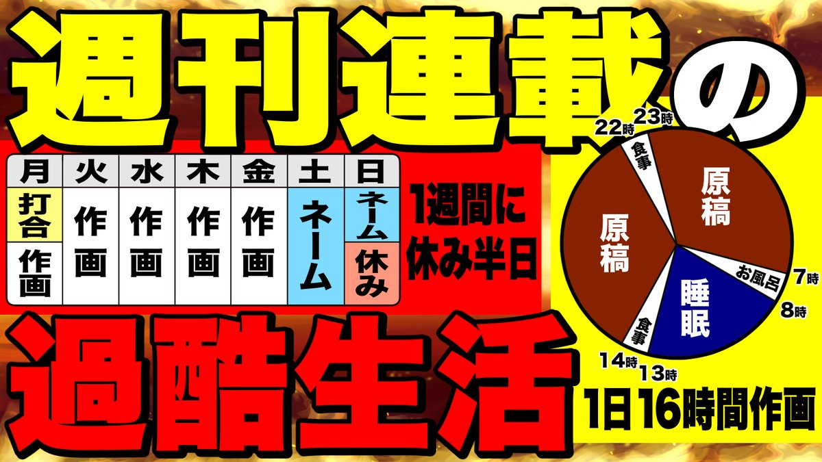浦田カズヒロ【漫画家18年目】 tweet media