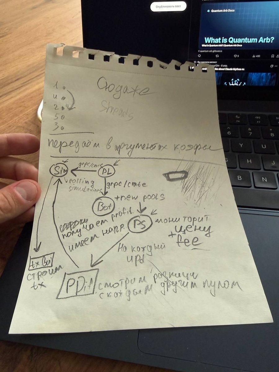 naturespower's tweet photo. Something  beautiful was born in my head yesterday.

After one year of building arb, learning tons of rust / solana optimizations, testing dozens of theories I was finally managed to unite everything in one ultimate system.

For now it's only on paper xd, but will see... https://t.co/Ne3TwswAcl