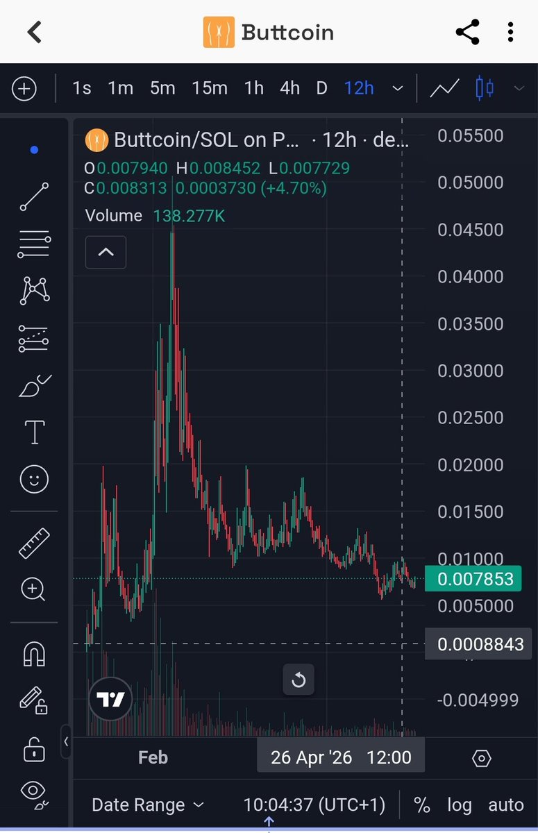 The most disrespectful pump incoming 🍑🚀
— $Buttcoin 

Ca:
Cm6fNnMk7NfzStP9CZpsQA2v3jjzbcYGAxdJySmHpump
#solana #bitcoin