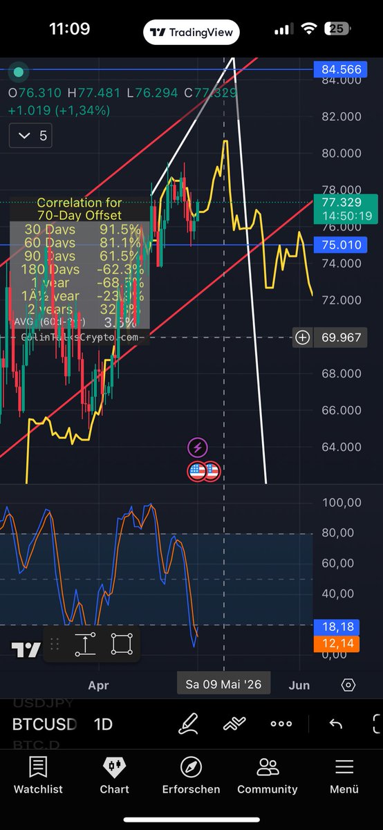 KryptoFynn tweet media