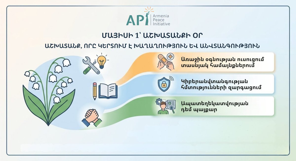 Armenia Peace Initiative tweet media