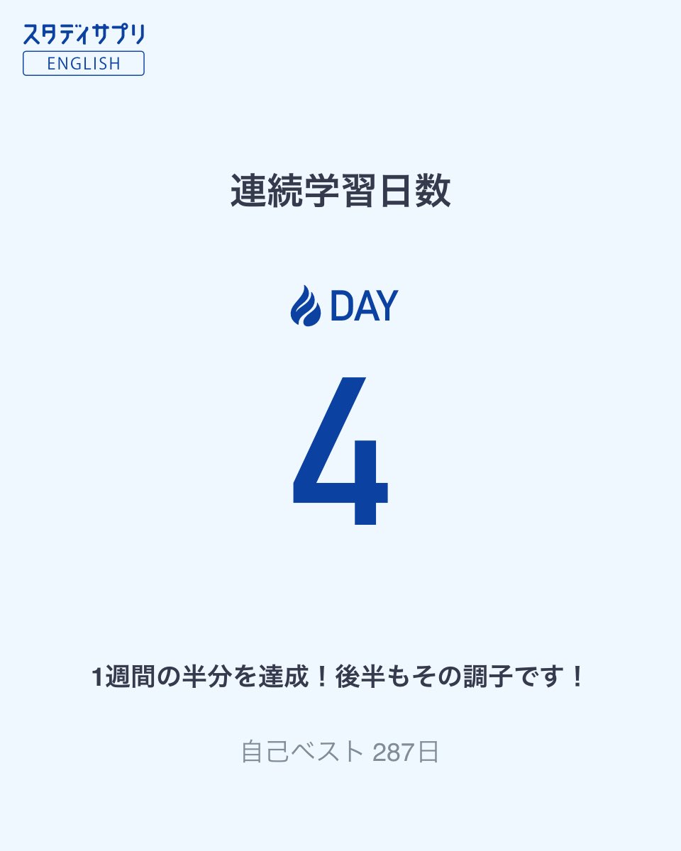 donzyo2's tweet photo. スタディサプリENGLISHで連続学習中！
#スタディサプリENGLISH
#スタサプ連続学習日数 https://t.co/QAP9pm9tMA