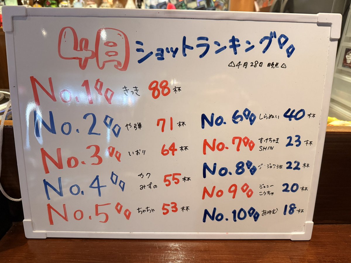シヴサン-カードショップ＆ゲームバー-道頓堀 tweet media