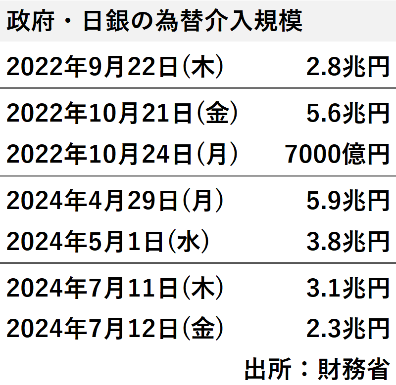 みんなのFX｜トレイダーズ証券【公式】 tweet media