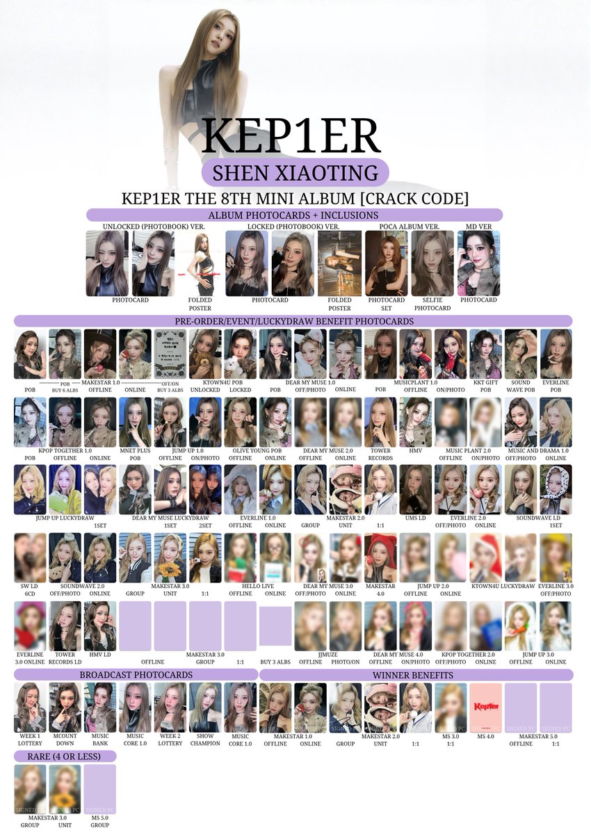 Kep1er The 8th Mini Album [CRACK CODE] Templates