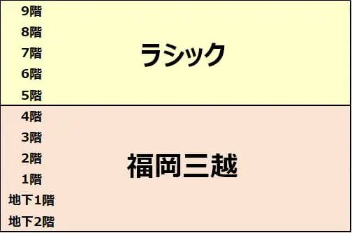 フクリパ@福岡 tweet media