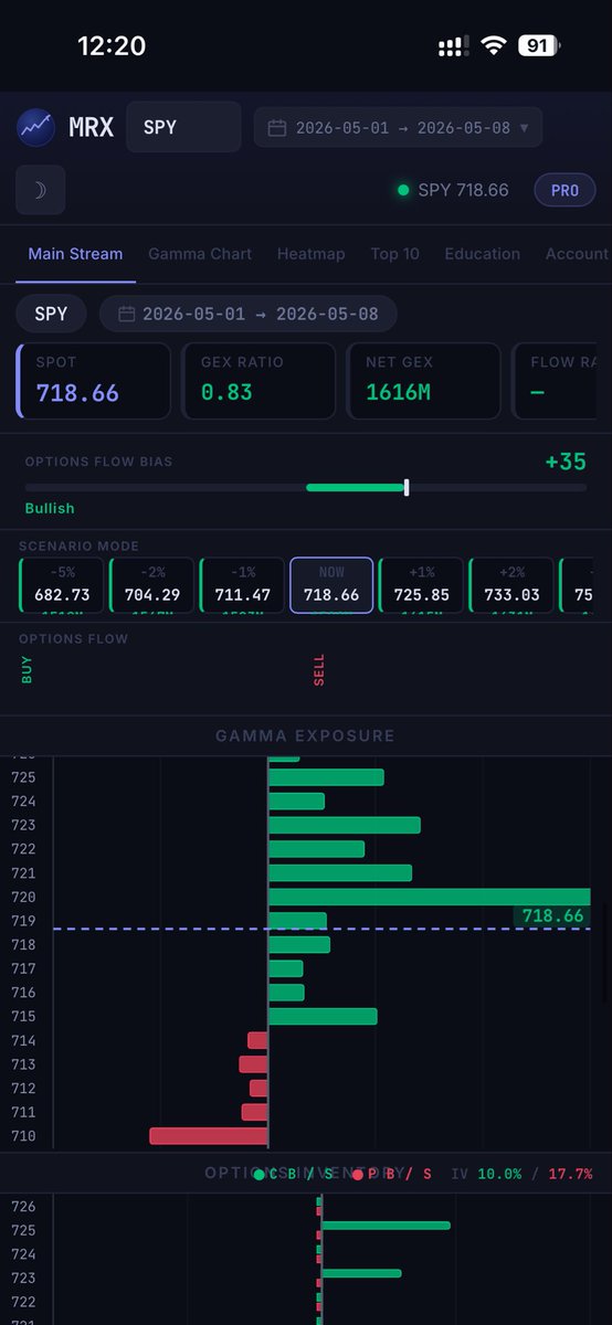 MindTrades tweet media