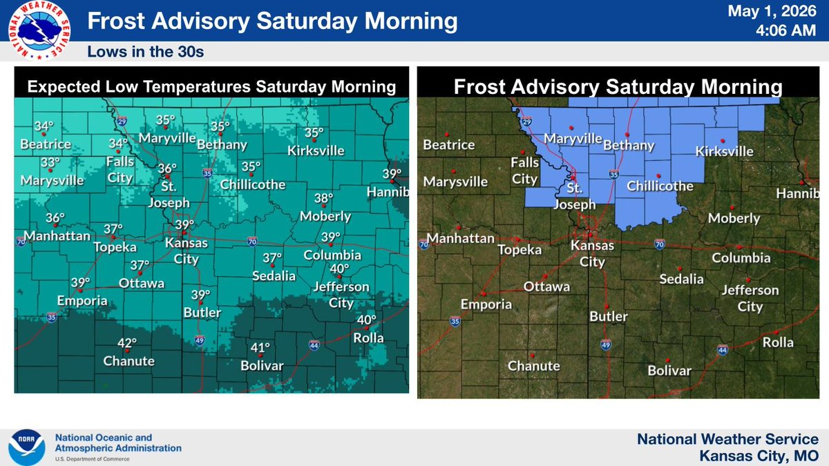 NWS Kansas City tweet media