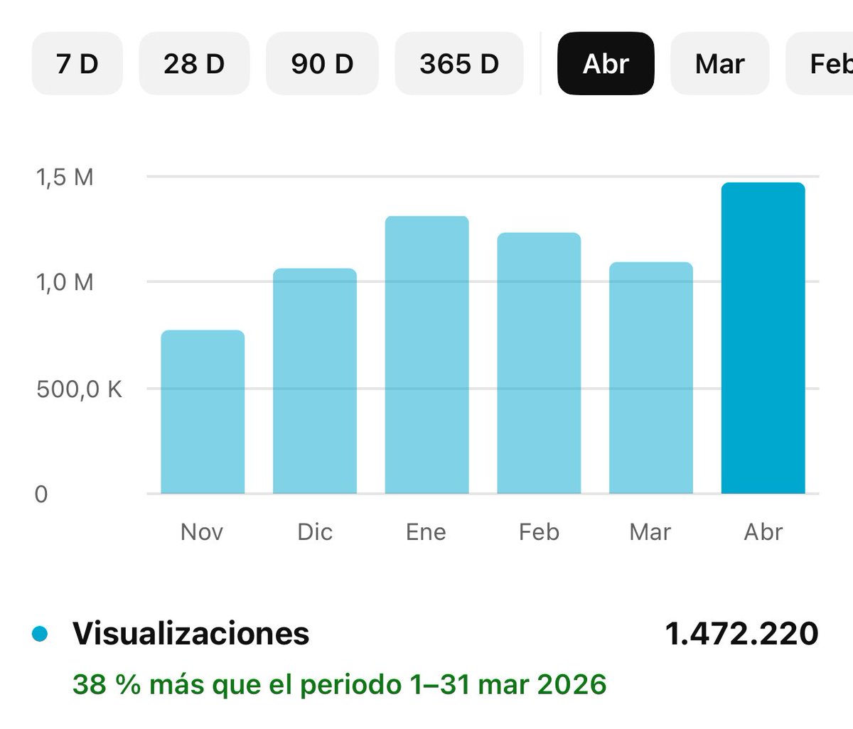 Todos Eléctricos tweet media