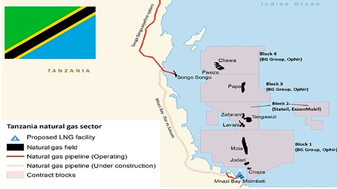 Thomas J. Kibwana tweet media
