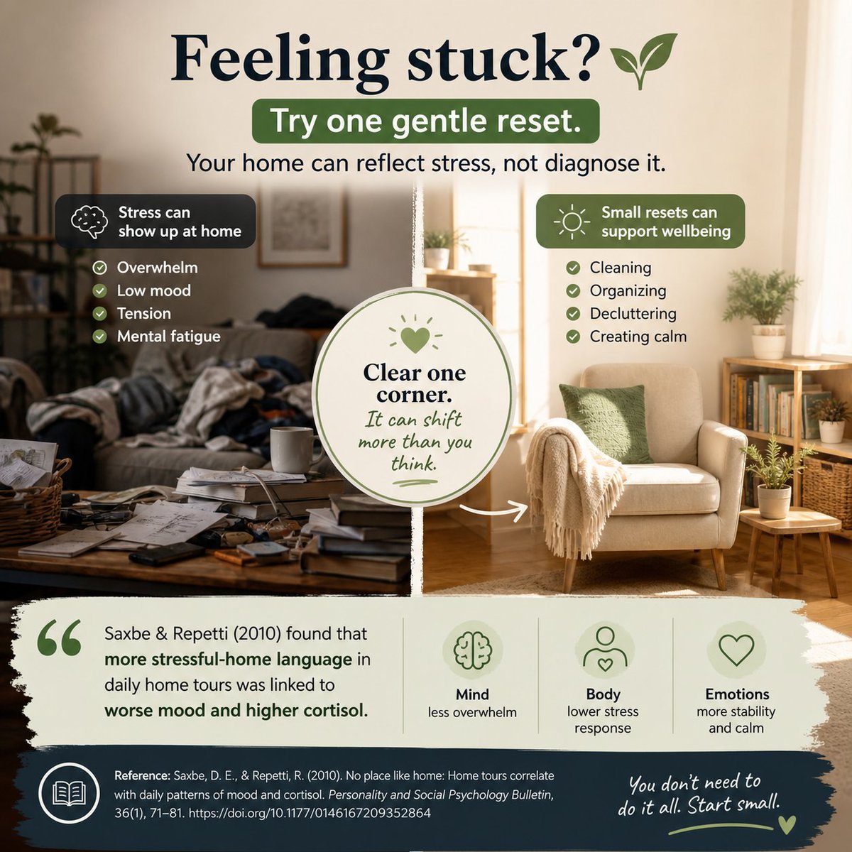 XVisionEmerge's tweet image. Feeling stuck? Try one gentle reset. Your home can reflect stress, not diagnose it. Cleaning, organizing, or decluttering may support mind/body/emotional wellbeing; Saxbe &amp;amp; Repetti (2010) linked stressful-home language with mood/cortisol. Clear one corner? #MentalHealth #Stress