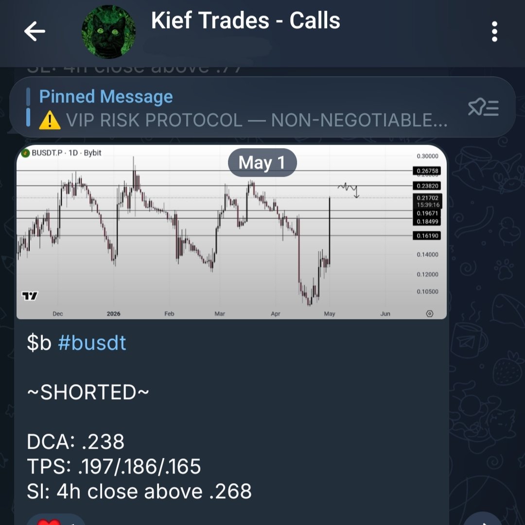 Kief Trades tweet media