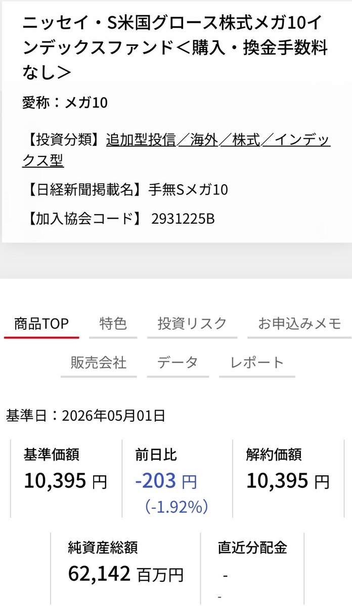 NASP250's tweet photo. 速報📣メガ10   −1.92%！
次に期待しましょう❤️‍🔥 https://t.co/AYJb06Ais2