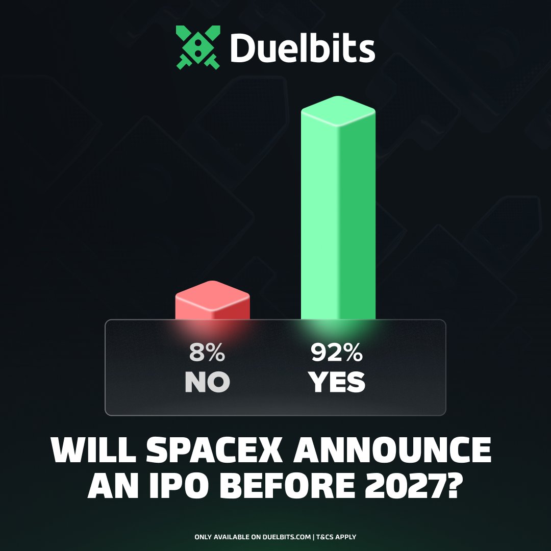 DuelbitsPredict tweet media