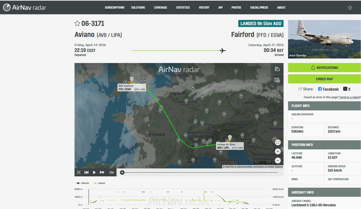 SMaurizi's tweet photo. 3. while it may be true that the #Meloni government denied the #Sigonella military base to #USBombers, it is NOT true that #Meloni's #Italy is not assisting the US logistically: open sources reveals dozens and dozens of #USMilitaryCargoFlights from #Aviano and #Sigonella https://t.co/4iYqLLbbnO