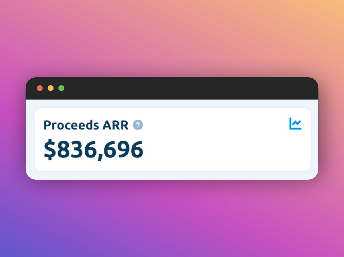 Yes, I hit $100k monthly sales, but my goal is $1,000,000 ARR.

Monthly sales ≠ MRR

Still a bit more work to do.
