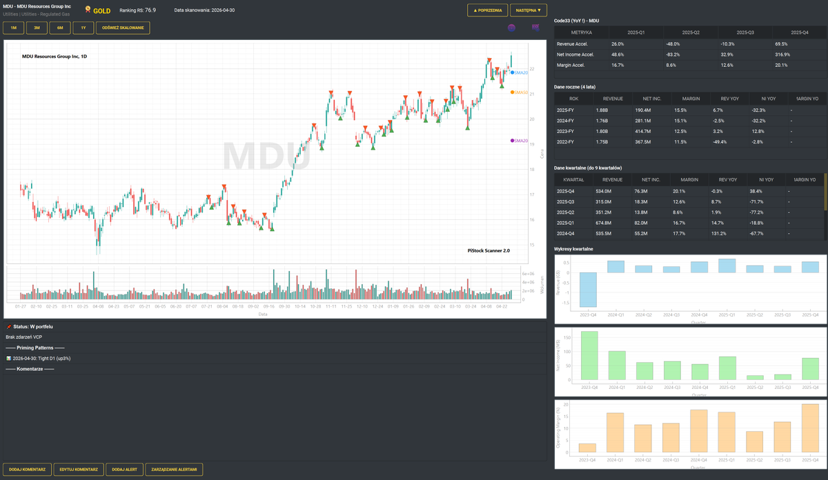 Tom_Pi_Stock tweet media