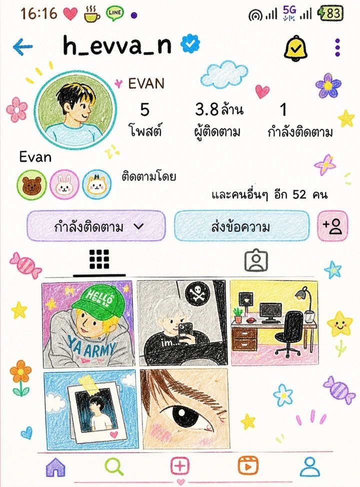 ❥︎𝐬𝐢𝐧𝐳'ʰˢ𓂃꙳ tweet media