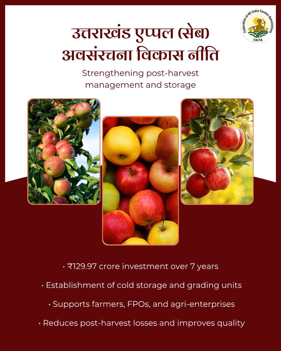 The Federation of All India Farmer Associations tweet media