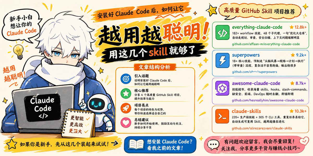 Suu766's tweet photo. 当你安装好了 Claude Code 后，如何让它越用越聪明？这 4 个 Skill必装

我找到了几个 Claude Code 真正好用的高质量 GitHub Skill 项目，分享给大家～

这些推荐的项目都是社区里高质量的 skills、框架、awesome 列表和插件，可以直接 clone 到 skills 文件夹，提升体验、优化流程或扩展能力

它们星标高、维护活跃，适合大家快速上手

everything-claude-code

182+ workflow 技能，48 个子代理，一句“优化大仓库”，自动走规划、审查、安全扫描，上下文问题缓解明显

https://t.co/W9z02YL9la

superpowers

18+ 核心技能，强制走 “头脑风暴→规格→计划→执行（带审查）” 流程，复杂活不容易跑偏，输出稳很多

https://t.co/DrnFDhkGY1

awesome-claude-code

技能超市，收录海量 skills、hooks、slash-commands，缺安全、前端、DevOps 随时去翻，即插即用

https://t.co/vWzuijBkIz

claude-skills

235+ 生产级技能 + 305 个 CLI 工具，重复任务丢给它，自动生成可复用 Skill，越用越像在进化

https://t.co/b5c3vXTgVO

如果刚开始玩 Claude Code，可以先从这几个装起来试试

如果你是个纯新手小白，也想安装一个Cluade code，可以看看我之前的文章

有问题也可以留言问我，看到我都会尽量回

关注我，后面我会继续分享干货小知识和赚钱小技巧~