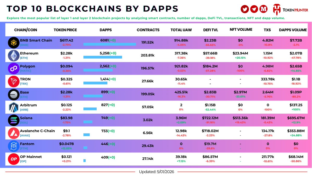 TokenHunter tweet media