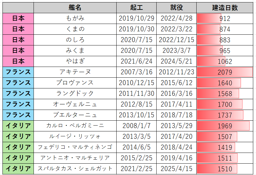 みなせ ★C107は抽選漏れ_★庭付戸建★某A産業リクルーター tweet media