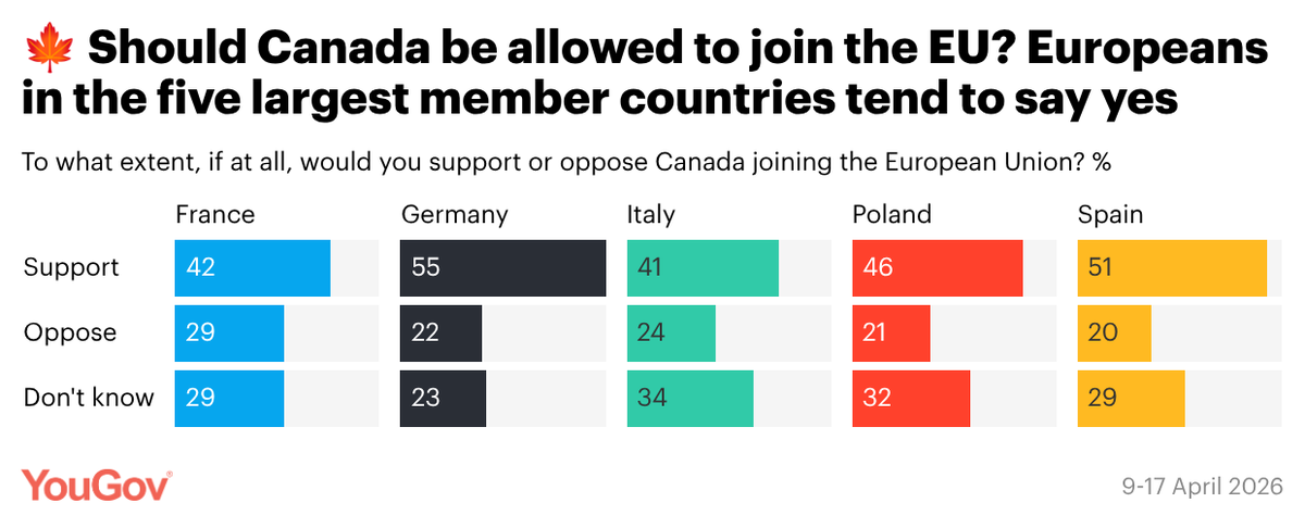 YouGov tweet media