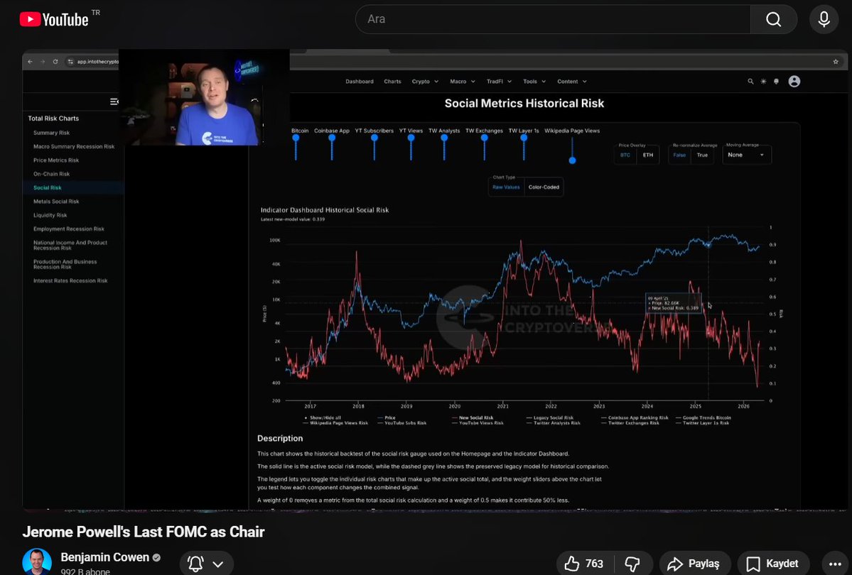 Cihan0x.ETH tweet media