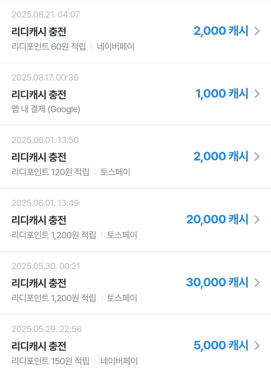 돈주고본사람들이
가격 좀 비싸다고 하니까
바로 불싸충으로 만들어버리네ㅋㅋㅋ
어그래안쳐봐더러워서안쳐본다고
이래놓고 나중에 작가들의서러움 플랫폼의횡포 ㅇㅈㄹ하면서
소비자한테 권리 챙겨달라고하기만해씨발