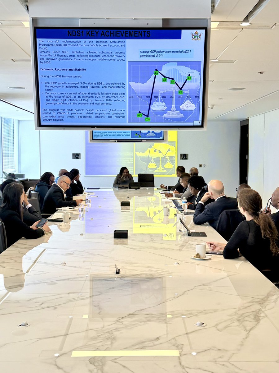 Marketsindaba's tweet photo. African Capital Markets Investment Conference-London 

On the sidelines of the 3day ACMIC, @Marketsindaba convened a series of high-impact, roundtable sessions and pre-scheduled B2B meetings, which is an approach that is consistent with FMI’s transaction focused conference model. https://t.co/U8lpgHdC3z