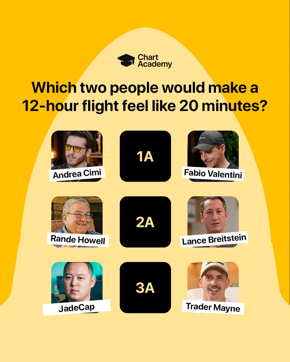 ChartAcademyx's tweet photo. Pick Your Seat Wisely 👀

You’ve got 12 hours on a flight.

Who are you sitting next to?

Choose your combo and tell us why 👇 https://t.co/EhiPpRRcH3