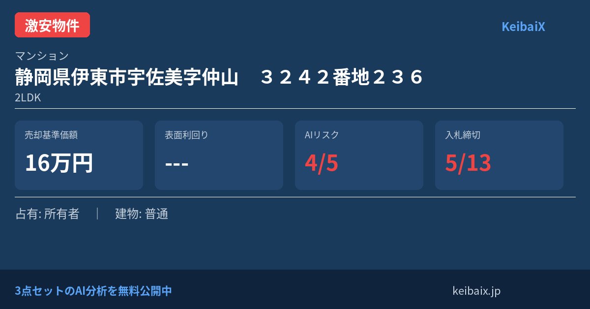 KeibaiX【不動産×AIでお宝発見！】 tweet media