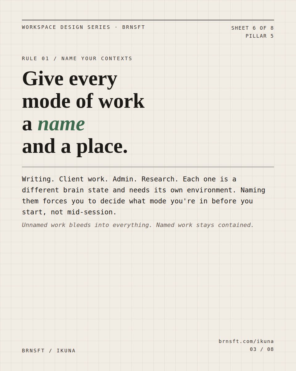 brnsft's tweet image. Every time you switch tasks, your brain spends up to 23 minutes reloading the previous context when you come back.

 The fix isn't working harder. It's fewer switches, better separated.
productivity.

brnsft.pulse.ly/ke0fffyqgc
#deepwork #productivity #contextswitch