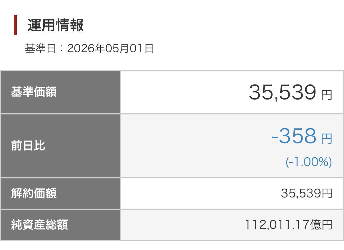 元ガリ男 tweet media