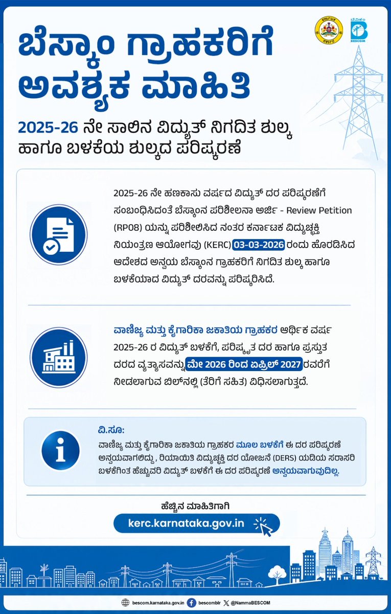 NammaBESCOM's tweet photo. ವಾಣಿಜ್ಯ ಮತ್ತು ಕೈಗಾರಿಕಾ ಬಳಕೆದಾರರಿಗೆ 2025-26 ನೇ ಸಾಲಿನ ವಿದ್ಯುತ್ ದರ ಪರಿಷ್ಕರಣೆಯ ಕುರಿತು ಅವಶ್ಯಕ ಮಾಹಿತಿ.
ಮೇ 2026 ರಿಂದ ಏಪ್ರಿಲ್ 2027 ರವರೆಗೆ ನೀಡಲಾಗುವ ಬಿಲ್ಗಳಲ್ಲಿ ನಿಗದಿಯಾಗಿರುವ ಮೂಲ ವಿದ್ಯುತ್ ಬಳಕೆಗೆ ಈ ಪರಿಷ್ಕೃತ ದರವು ಅನ್ವಯವಾಗಲಿದೆ.
#BESCOM #ElectricityTariff #PowerBills #TrueUpCharges #KERC #ElectricityBill #GruhaJyothi #DERS