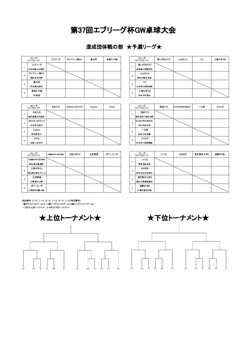 卓球連盟エブリーグ tweet media