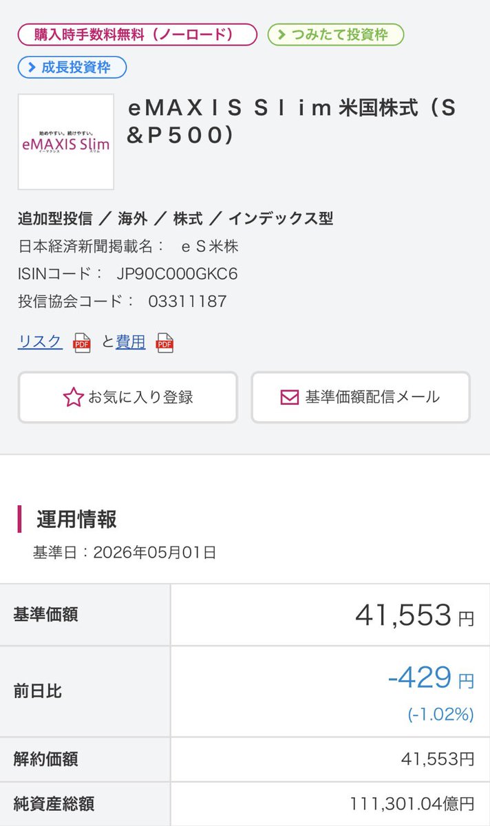 NASP250's tweet photo. 速報📣5/1インデックス投信‼️

🔹投資信託
🌎オルカン　   −1.00%☔️
🇺🇸S&amp;P500　   −1.02%🌀
🇺🇸NAS100　   −1.07%🌀
🇺🇸FANG＋　   −2.05%🌀🌀

💡参考
【史上最高値】
オルカン💰35,986（2026/4/28）
S&amp;P500💰41,982（2026/4/30）
NAS100💰32,634（2026/4/30）
FANG＋💰88,694（2025/10/30） https://t.co/2XWvII1a2z