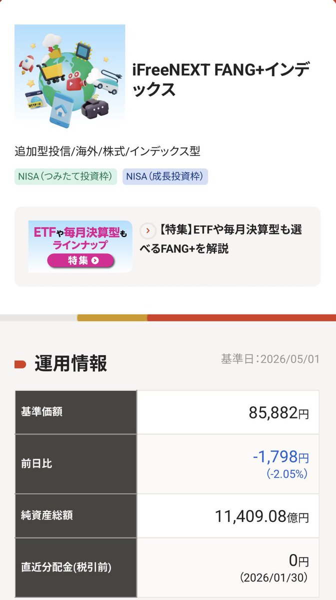 NASP250's tweet photo. 速報📣5/1インデックス投信‼️

🔹投資信託
🌎オルカン　   −1.00%☔️
🇺🇸S&amp;P500　   −1.02%🌀
🇺🇸NAS100　   −1.07%🌀
🇺🇸FANG＋　   −2.05%🌀🌀

💡参考
【史上最高値】
オルカン💰35,986（2026/4/28）
S&amp;P500💰41,982（2026/4/30）
NAS100💰32,634（2026/4/30）
FANG＋💰88,694（2025/10/30） https://t.co/2XWvII1a2z