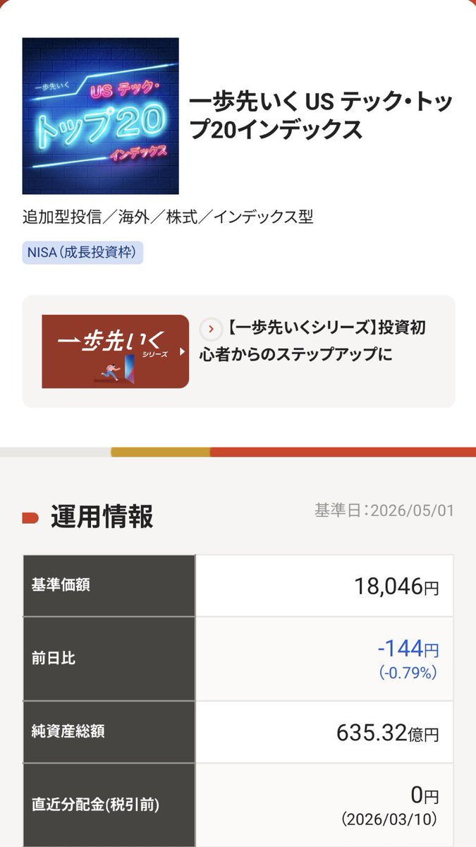 NASP250's tweet photo. 速報📣一歩テック   −0.79%‼️
次に期待しましょう❤️‍🔥 https://t.co/3vI78Ngmbe