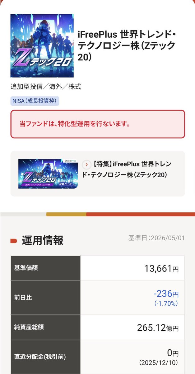NASP250's tweet photo. 速報📣Zテック   −1.70%‼️
次に期待しましょう❤️‍🔥 https://t.co/WdxEA8VF97