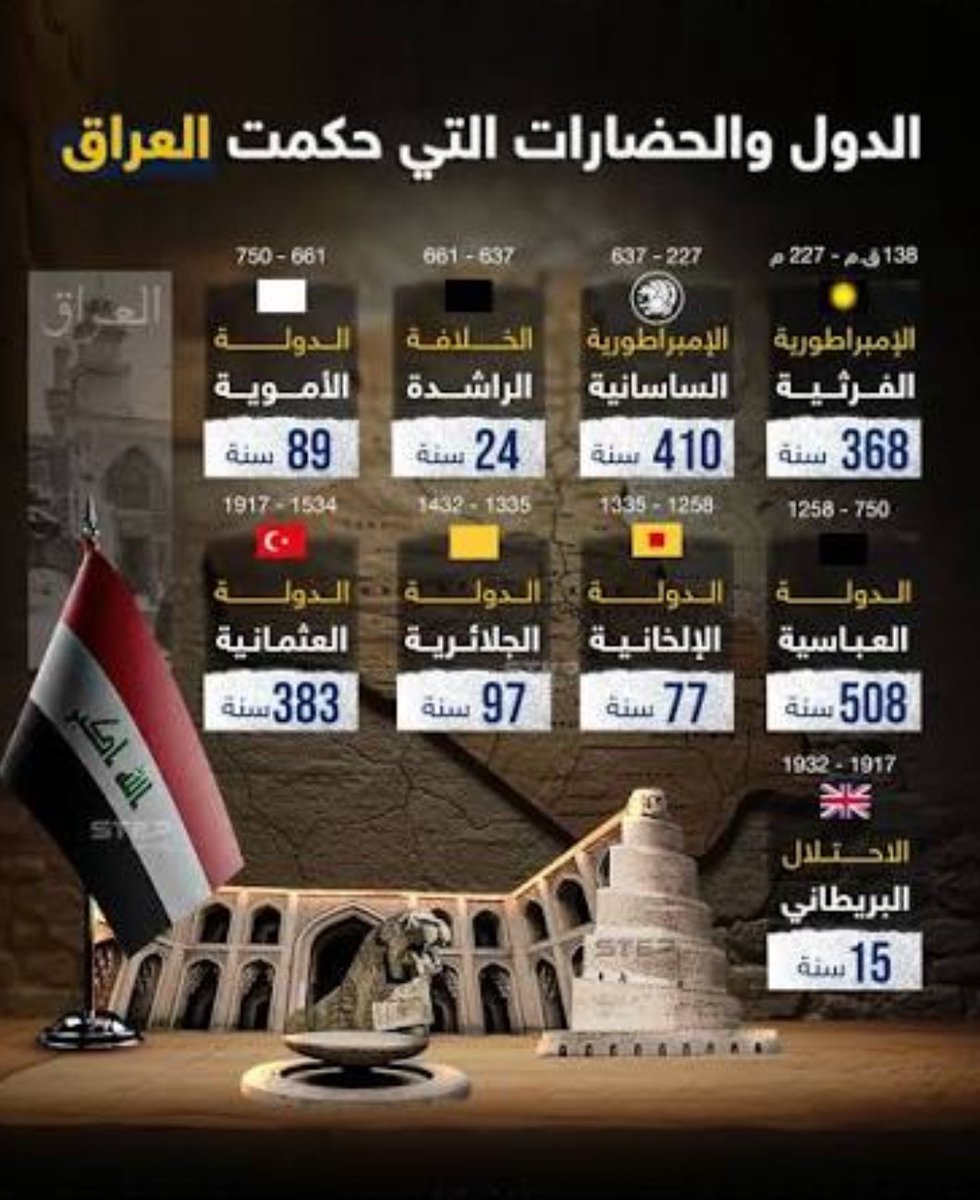 🇸🇦طـــلال tweet media