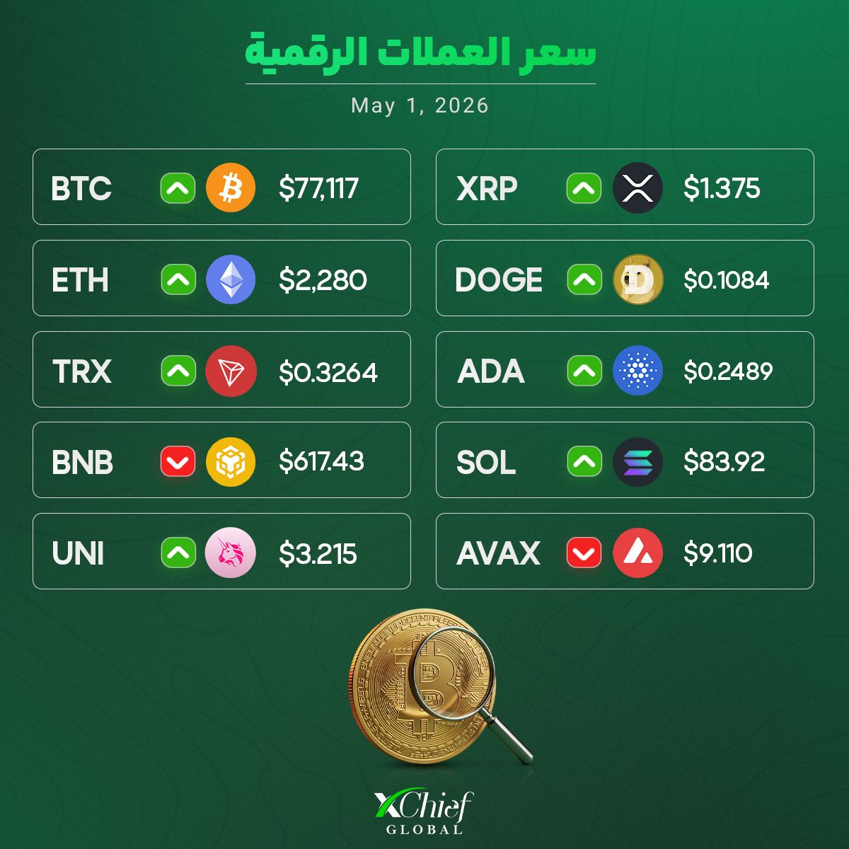 xChief | MENA tweet media